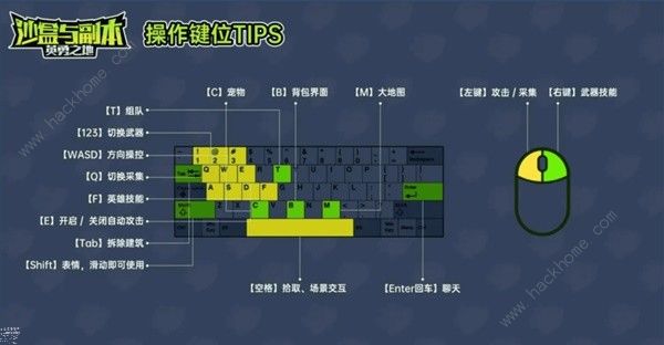 沙盒与副本英勇之地攻略大全 新手入门必备技巧总汇[多图]图片1