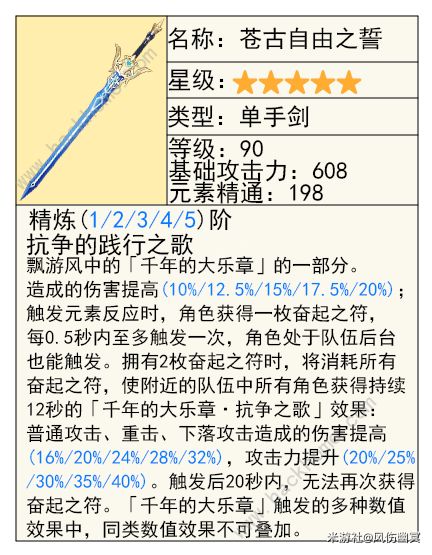 原神克洛琳德武器推荐 克洛琳德武器平替及专武攻略[多图]图片10