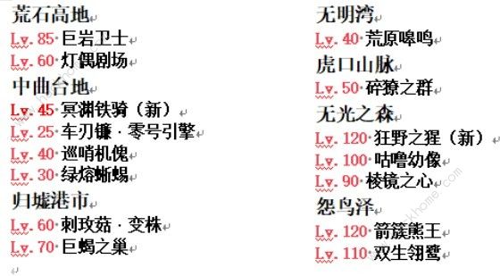 鸣潮公测精英怪分布位置大全 公测精英怪点位一览图片1