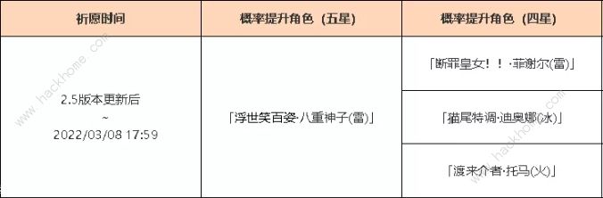 原神华紫樱绯祈愿活动大全 华紫樱绯活动奖励一览图片2