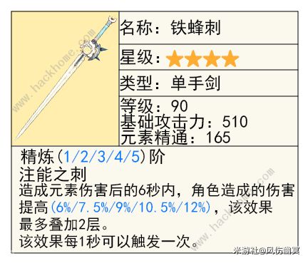 原神克洛琳德武器推荐 克洛琳德武器平替及专武攻略[多图]图片3