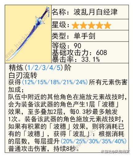 原神克洛琳德武器推荐 克洛琳德武器平替及专武攻略[多图]图片12