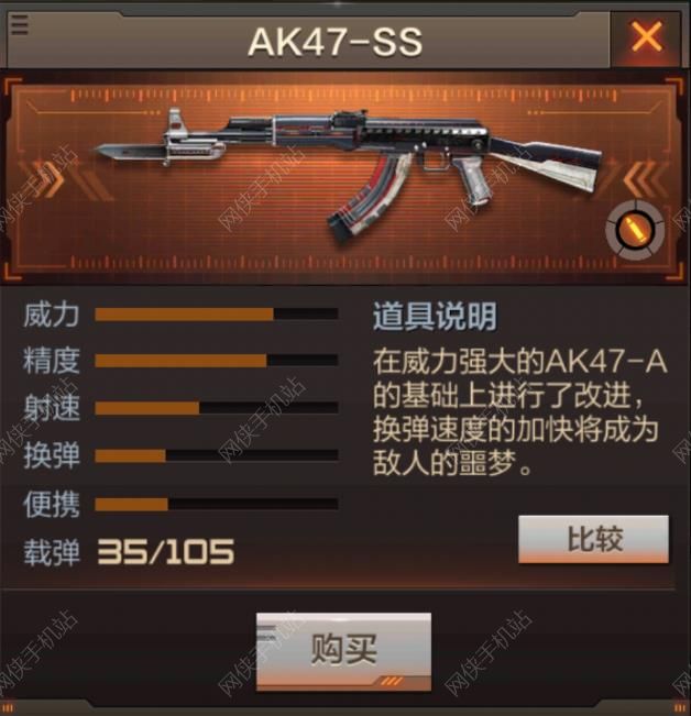 穿越火线枪战王者AK47-SS（永久）礼包大放送[图]图片1