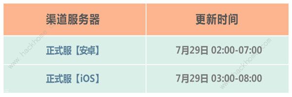 最强蜗牛7月29日更新公告 新增米国特性玩法图片2