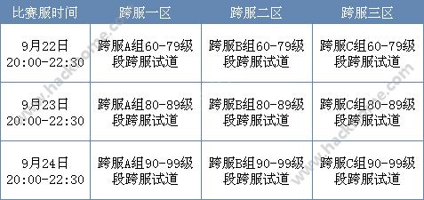 问道手游9月跨服试道比赛流程及活动规则图片2