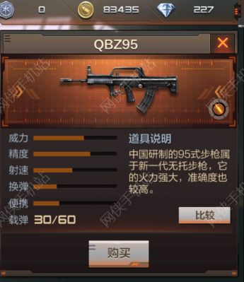 CF手游QBZ95属性分析及武器图鉴[图]图片1