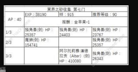 FGO圣诞节3期速刷攻略 无限池速刷攻略图片2