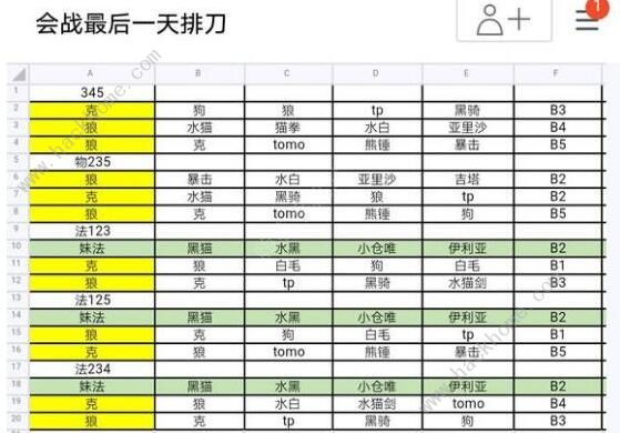 公主连结摸轴排刀是什么意思 工会战占位排刀攻略图片2