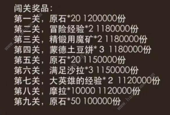 原神旅行者请回答答案大全 联动小红书答题答案总汇​