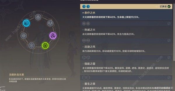 原神4.2神里绫人养成攻略：武器/圣遗物/配队技巧推荐图片11