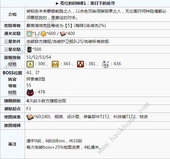 碧蓝航线苍红的回响B1-3打捞表 苍红的回响B1-3关卡介绍​