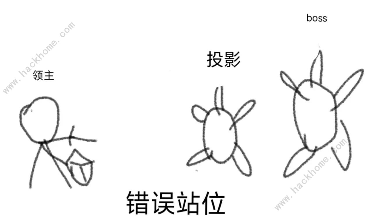 元气骑士前传S2领主究极攻略 s2赛季领主究极怎么打图片2