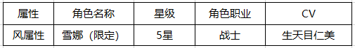 苍蓝境界雪娜限时抽卡活动大全 多人挑战体力减半