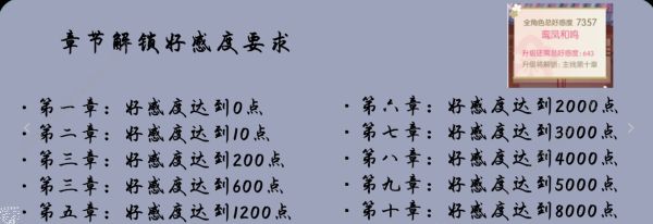 逆水寒手游好感度攻略2023 好感度作用及喜好大全图片2