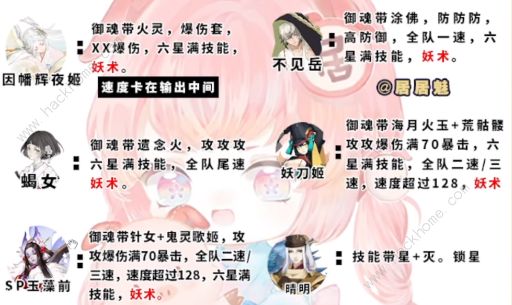 阴阳师伪月落阵容攻略大全 伪晴明/伪神乐/伪源博雅/伪八百比丘尼通关阵容总汇图片2