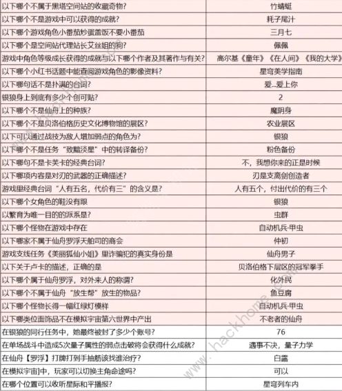 崩坏星穹铁道小红书答题答案攻略 联动小红书全题目答案总汇图片4