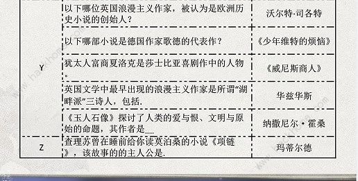 光与夜之恋长思今寄问题大全 长思今寄全答题答案总汇图片3