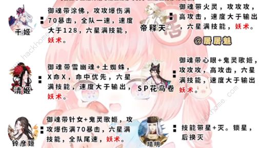 阴阳师伪月落阵容攻略大全 伪晴明/伪神乐/伪源博雅/伪八百比丘尼通关阵容总汇图片5