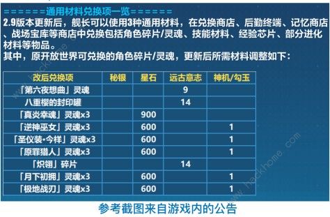 崩坏3星石怎么刷 一周6000星石攻略图片3