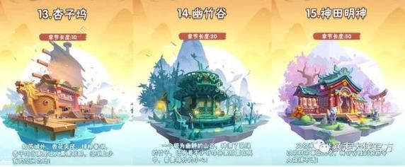 暴走大侠12月4日更新公告 新增第13-15章主线地图图片3