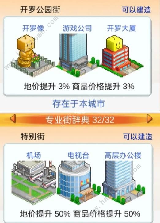 都市大亨物语词典图鉴大全 32个专业街词典总汇图片6