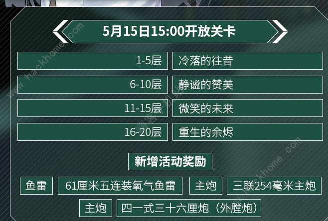 战舰少女R模拟演习作战攻略大全 1-30层通关打法奖励总汇图片1