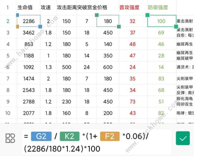 荣誉指挥官兵种怎么搭配 最强兵种搭配攻略图片2