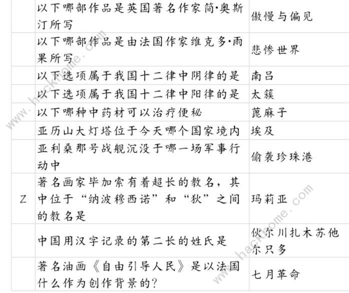 当代人生最强大脑答案题目大全 最强大脑答案分享图片4