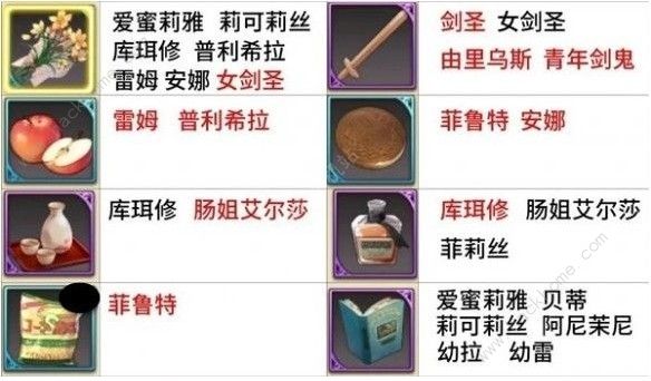 从零开始的异世界生活好感度回礼怎么得 好感度回礼攻略大全图片3