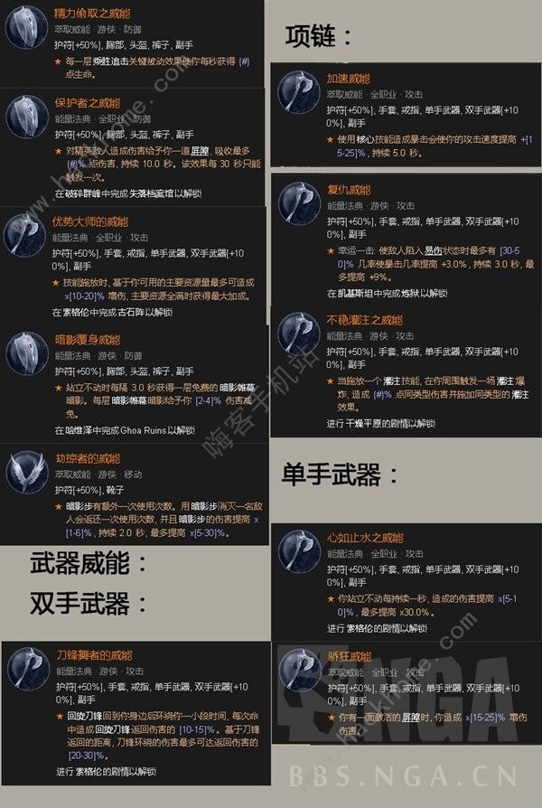 暗黑破坏神4近战游侠BD怎么加点 近战游侠BD最强加点推荐图片5