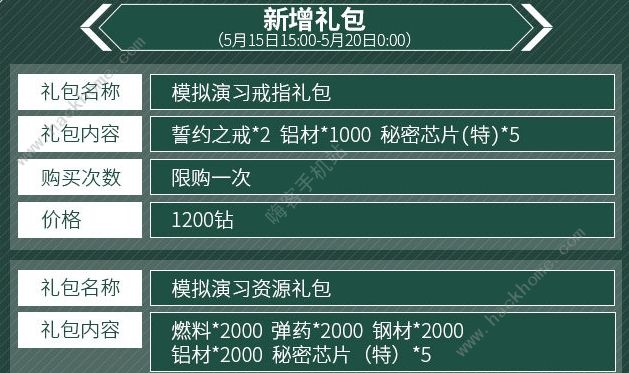 战舰少女R模拟演习作战攻略大全 1-30层通关打法奖励总汇图片3