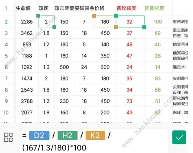 荣誉指挥官兵种怎么搭配 最强兵种搭配攻略图片3