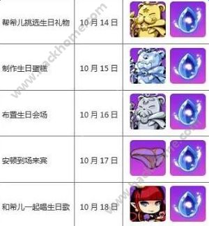 崩坏学园2 10月13-19日希儿生日活动大全图片3