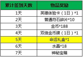 小米超神11月29日更新公告 新英雄蒙奇上线图片4