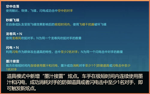 QQ飞车手游1月24日更新公告 春节特别版本来袭图片26