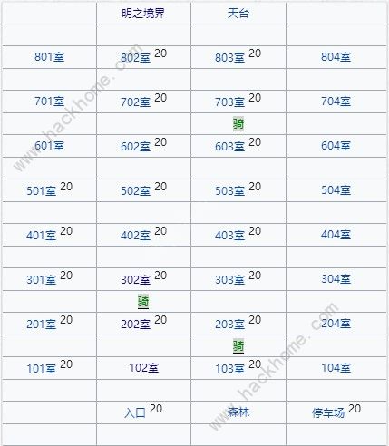 FGO骑阶从者在哪刷 空境复刻骑阶从者速刷攻略图片3