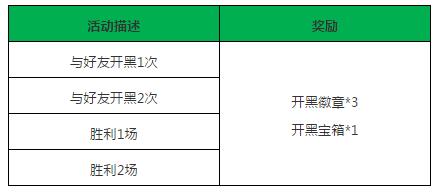 小米超神9月6日更新公告 黄月英麻辣教师新皮肤上线图片5