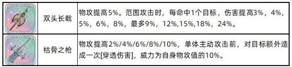 铃兰之剑伊奇一图流培养攻略 伊奇技能怎么选择图片2