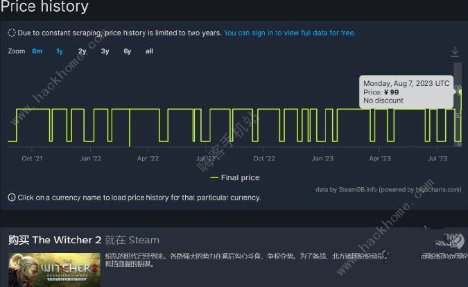 steam巫师涨价是为什么 巫师steam涨价原因解析图片3