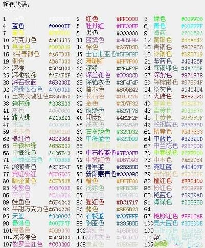 欢乐球吃球名字颜色怎么改 颜色代码大全图片2