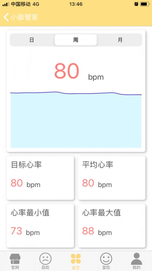 小御管家app手机版 v2.0