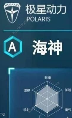 QQ飞车手游海神性能图 海神性能详解​