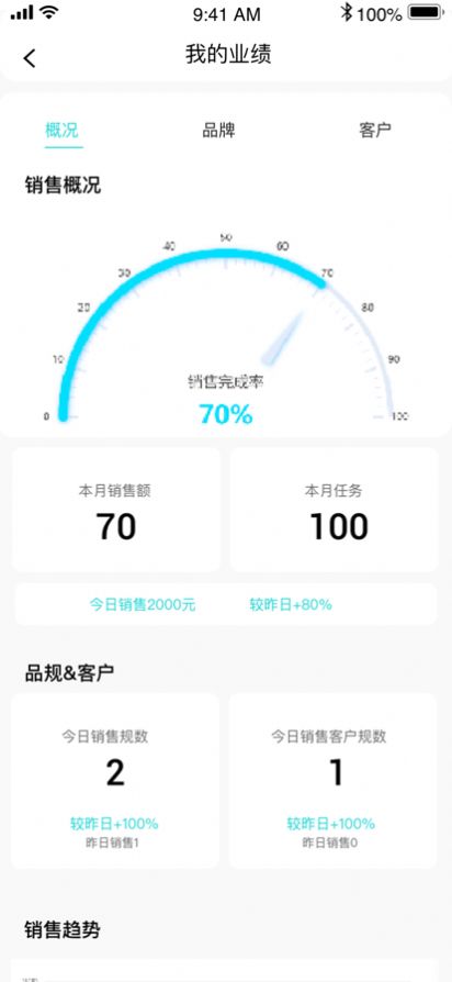 友药邦app药品管理手机版 v1.0