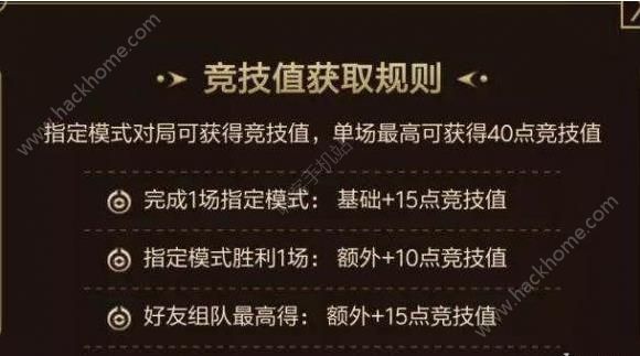 王者荣耀雅典娜历练战场活动大全 雅典娜历练战场活动内容一览图片2