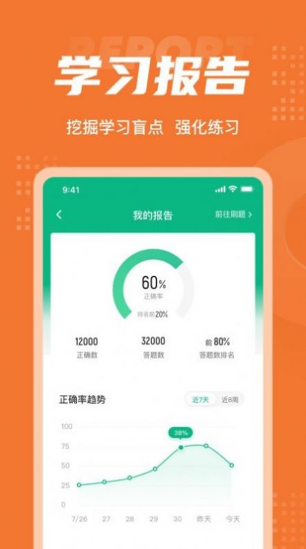 中级统计师考试聚题库app最新版下载 v1.2.0