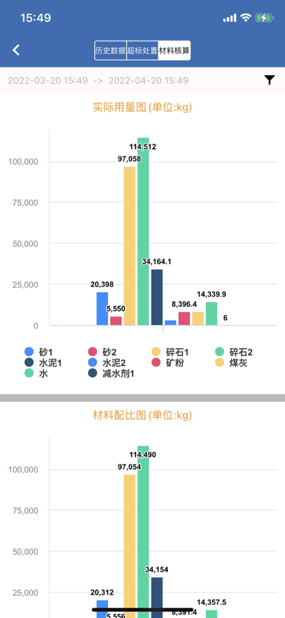 国祥商混app官方安卓下载 v1.0