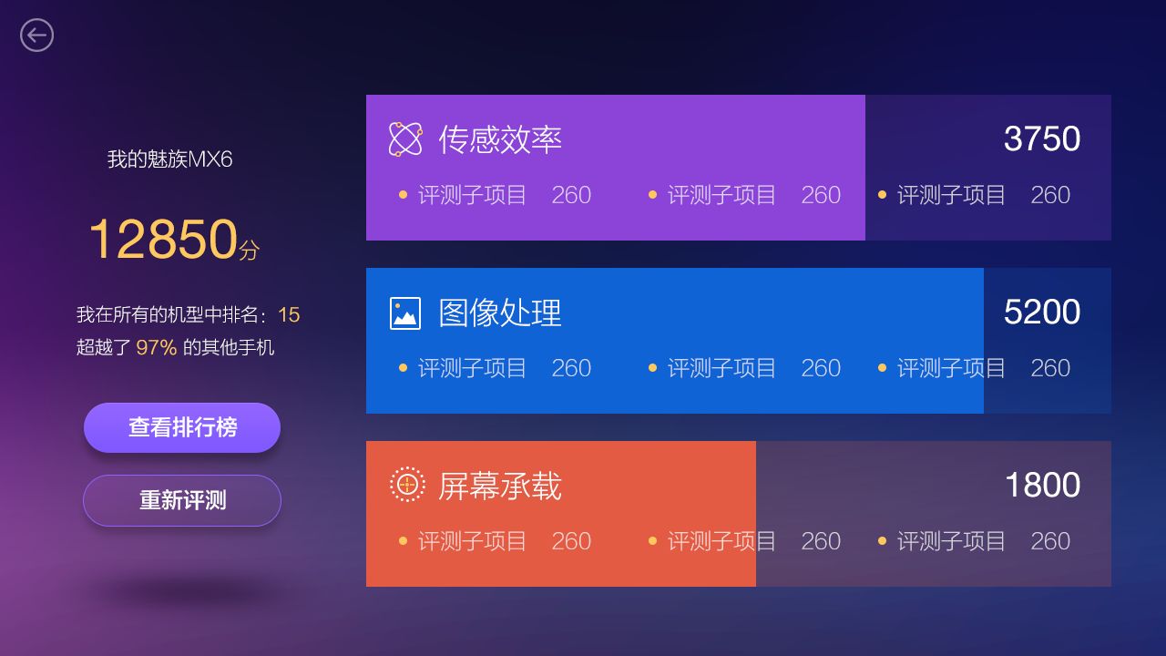 鲁大师VR评测手机软件app下载 v10.8.5