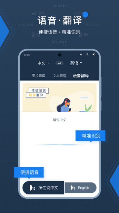 外语拍照翻译器下载官方app v1.0