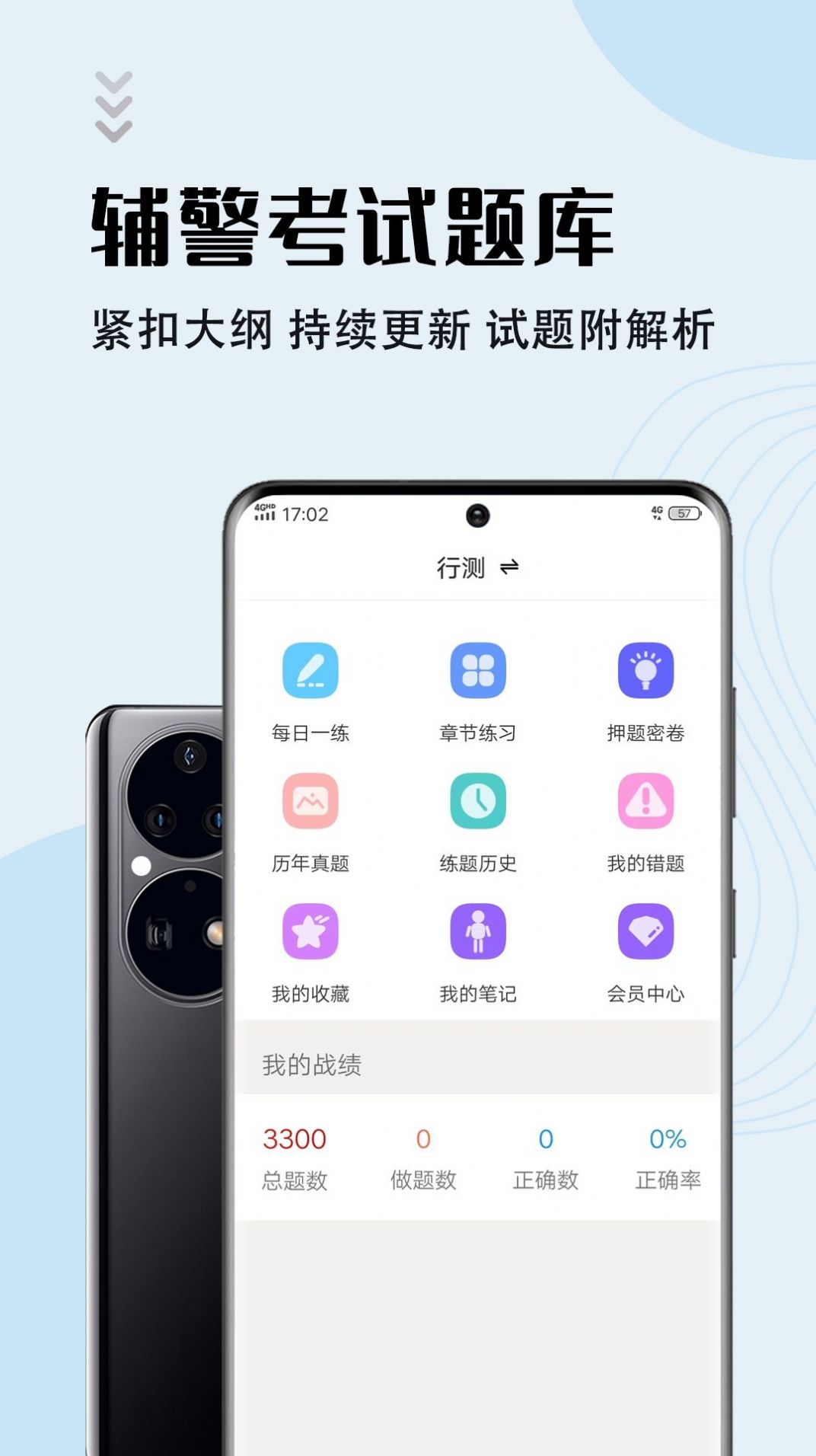 辅警考试智题库app官方下载 v1.2.0