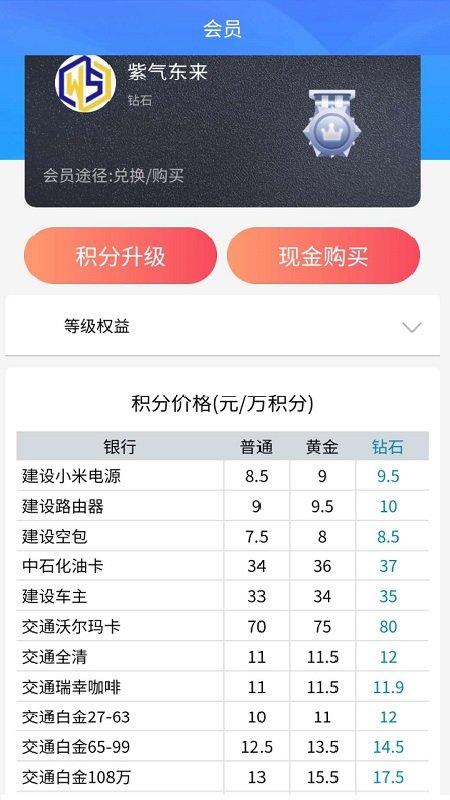 积分联盟2.0官方app下载 v1..3.1